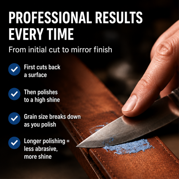 Smurf Poo Honing & Polishing Paste