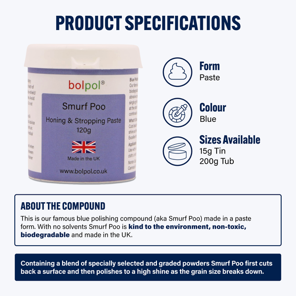 Smurf Poo Honing & Polishing Paste